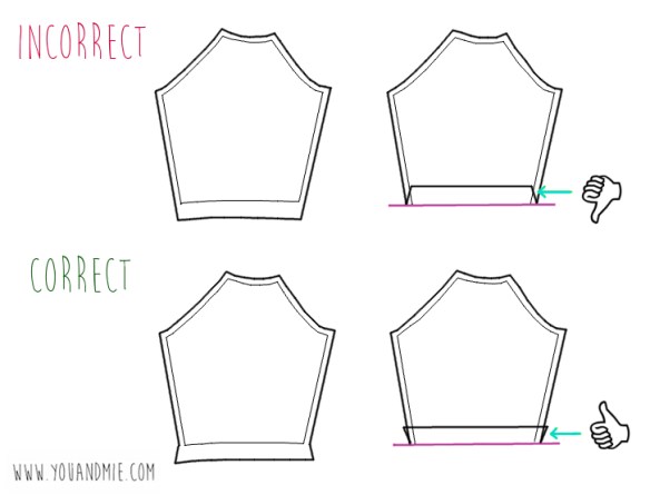 Happy Homemade Sew-along // Day One - Tracing the pattern and adding seam allowance // you & mie