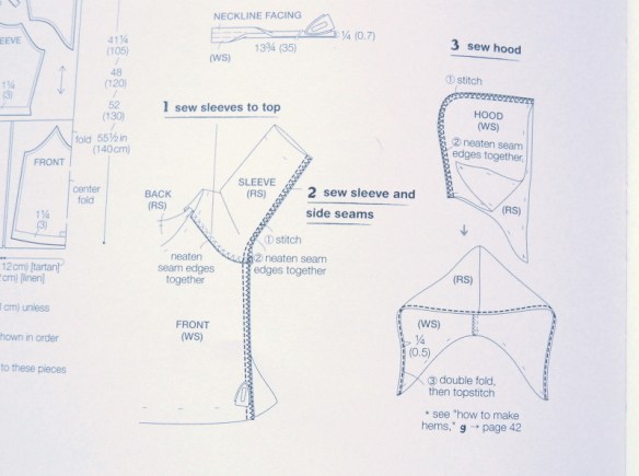 Happy Homemade Sew-along: Day Three // you & mie